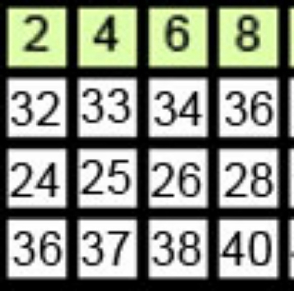 Formal dress - Picture 7 of 8